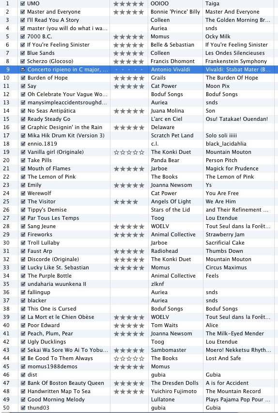 2007-12-31 song of the year