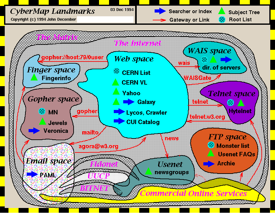 CyberMapLandmarks