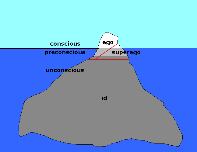 FreudsMind