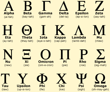 GreekAlphabet