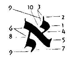 aelph