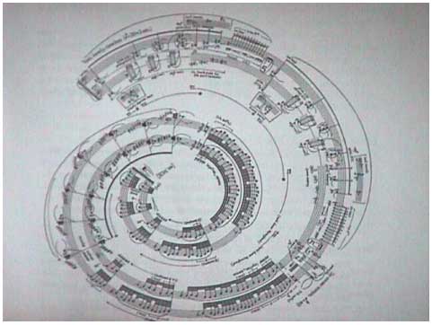 diagram JohnCageScore-1