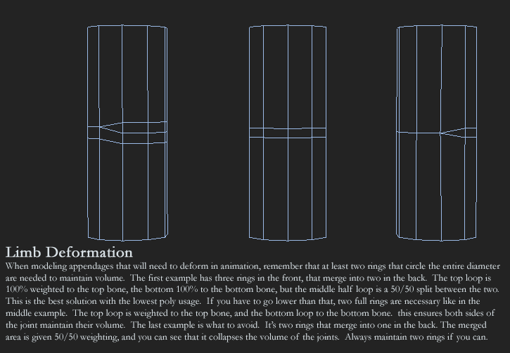 topology-elbowsknees
